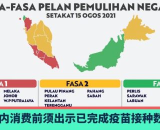 11大经济领域开放！首相宣布国家复苏计划第一阶段州属8月16日获准恢复运作